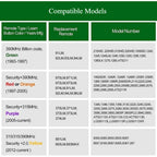 Carsine LiftMaster Chamberlain Craftsman Garage Door Opener Remote Replacement, 893LM 893Max 891LM 371LM 373LM 971LM 973LM, Extra Long-Range 3 PCS